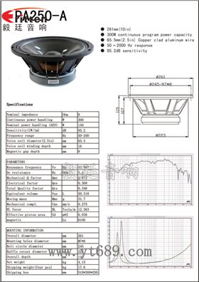 10寸重低音舞臺音箱喇叭成品圖,曲線圖
