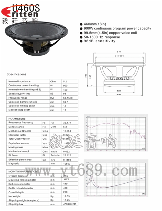 18寸舞臺(tái)音箱喇叭成品圖+曲線圖