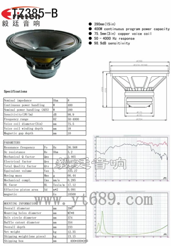 15寸200瓦舞臺(tái)音箱喇叭曲線圖+成品圖