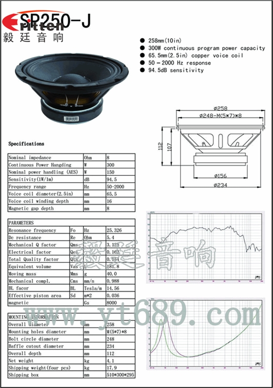 10寸150w中低音喇叭成品圖 曲線圖