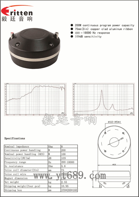 TCD75NB 曲線圖,成品圖.png 4寸高端品牌重低音喇叭曲線圖