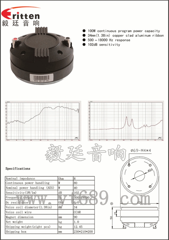 T34 規(guī)格書.png 4寸高端品牌重低音喇叭曲線圖