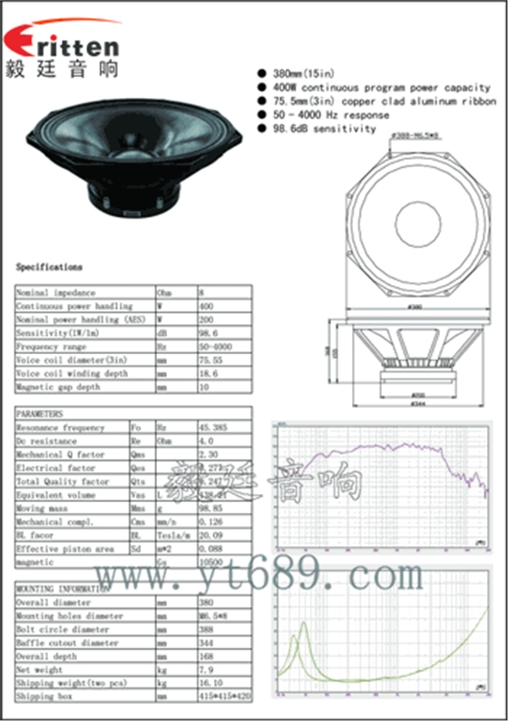 15寸舞臺音箱喇叭