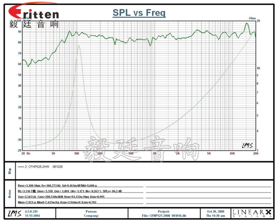 5.25寸25w同軸汽車?yán)惹€圖