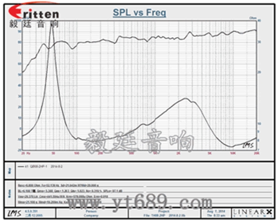 8寸(255*358mm)全頻60W墻壁喇叭 8寸(255*358mm)全頻60W墻壁喇叭
