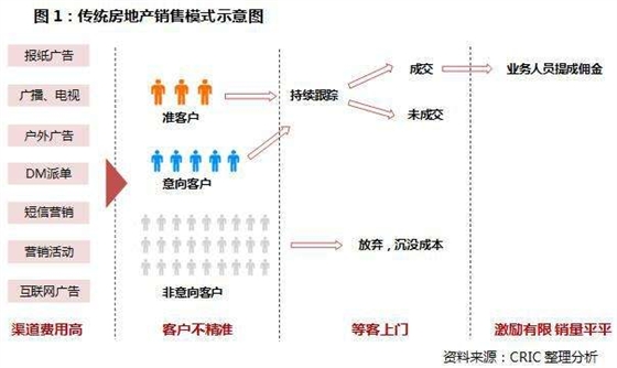 全頻喇叭 全頻喇叭