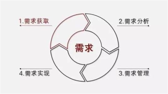 喇叭揚(yáng)聲器 喇叭揚(yáng)聲器