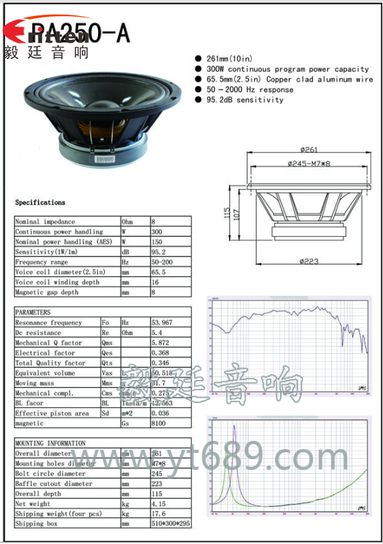 10寸專業(yè)舞臺(tái)喇叭成品圖、曲線圖