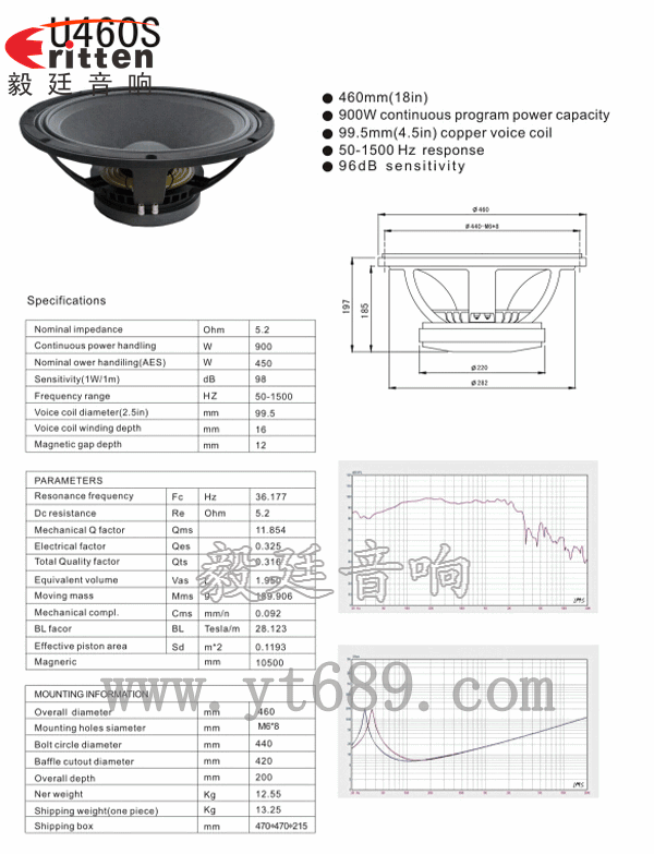 18寸舞臺(tái)音箱喇叭成品圖+曲線圖
