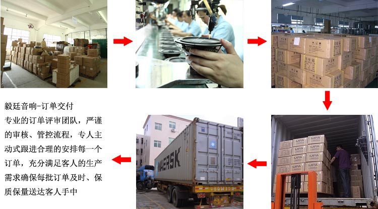 32mm全頻學(xué)習(xí)機(jī)喇叭出貨流程 32mm全頻學(xué)習(xí)機(jī)喇叭出貨流程