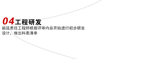 毅廷喇叭工程研發(fā)定制流程