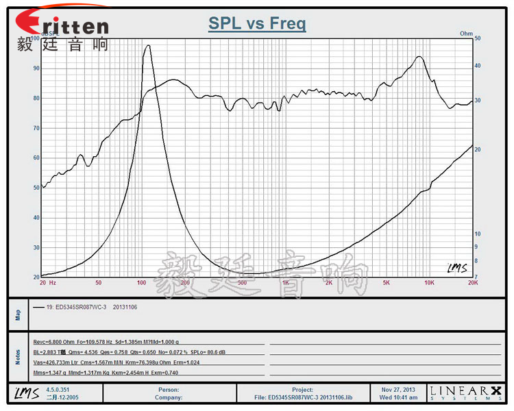 53mm7W16芯藍牙音箱喇叭曲線圖 4寸高端品牌重低音喇叭曲線圖