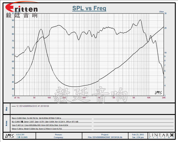 5.7寸35W多媒體音箱喇叭