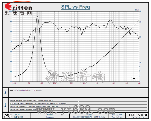 6.5寸(165mm)圓形外磁紙盆25芯30W中音多媒體音響喇叭 6.5寸(165mm)圓形外磁紙盆25芯30W中音多媒體音響喇叭