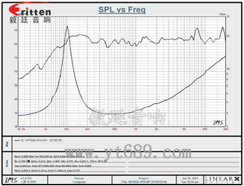 中低音汽車音響喇叭 中低音汽車音響喇叭