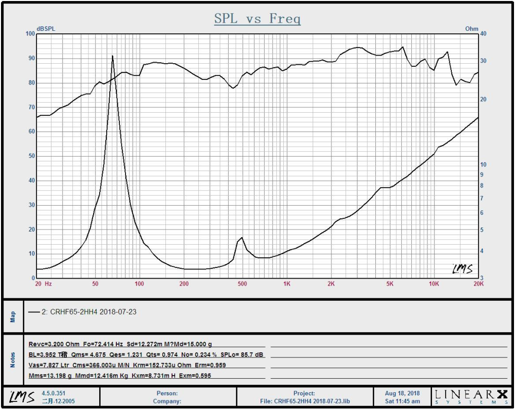 NXNNFRTM_TVAXU[1$$6@R8P.png NXNNFRTM_TVAXU[1$$6@R8P.png