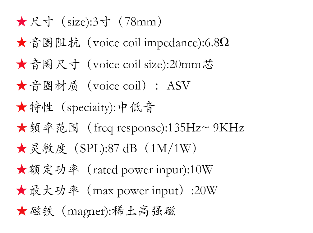 參數(shù)圖-恢復的-恢復的.png 參數(shù)圖-恢復的-恢復的.png