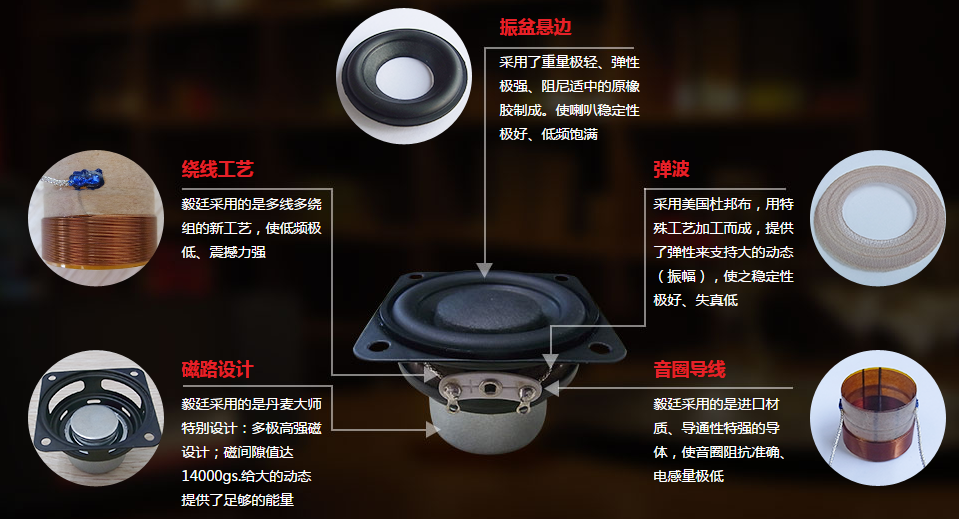 毅廷喇叭廠 (2).png